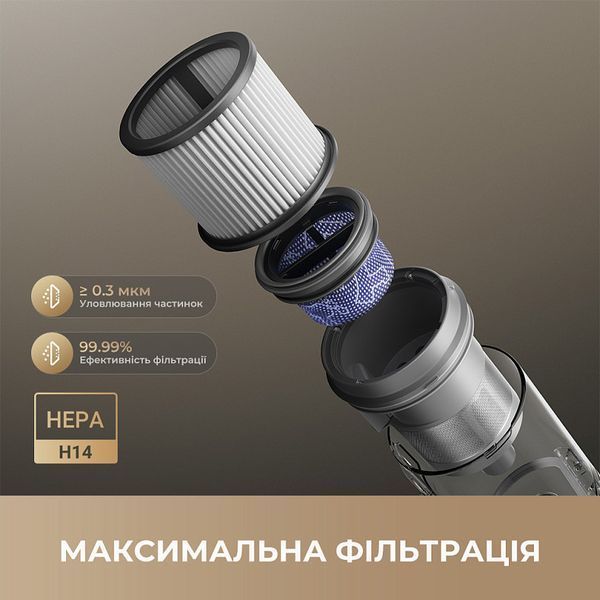 Вертикальний + ручний пилосос (2в1) Dreame R20 Ultra (VRV57F-1) Dreame R20 Ultra (VRV57F-1) фото